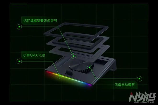 4 北海巨妖V4专业版、全新雷云4驱动AG电玩国际RazerCon 202(图1)