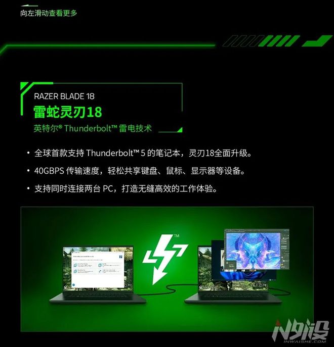 4 北海巨妖V4专业版、全新雷云4驱动AG电玩国际RazerCon 202(图3)