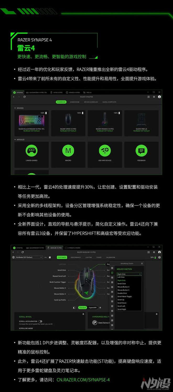 4 北海巨妖V4专业版、全新雷云4驱动AG电玩国际RazerCon 202(图5)